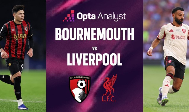 博鱼体育官网-17场丢52球，伯恩茅斯英超对利物浦失球并列最多