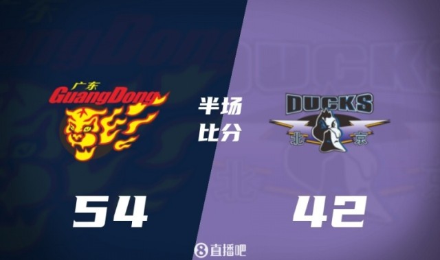 博鱼体育官网-半场战报-广东主场领先北京12分 萨姆纳19分 徐杰7+2 周琦4罚不中